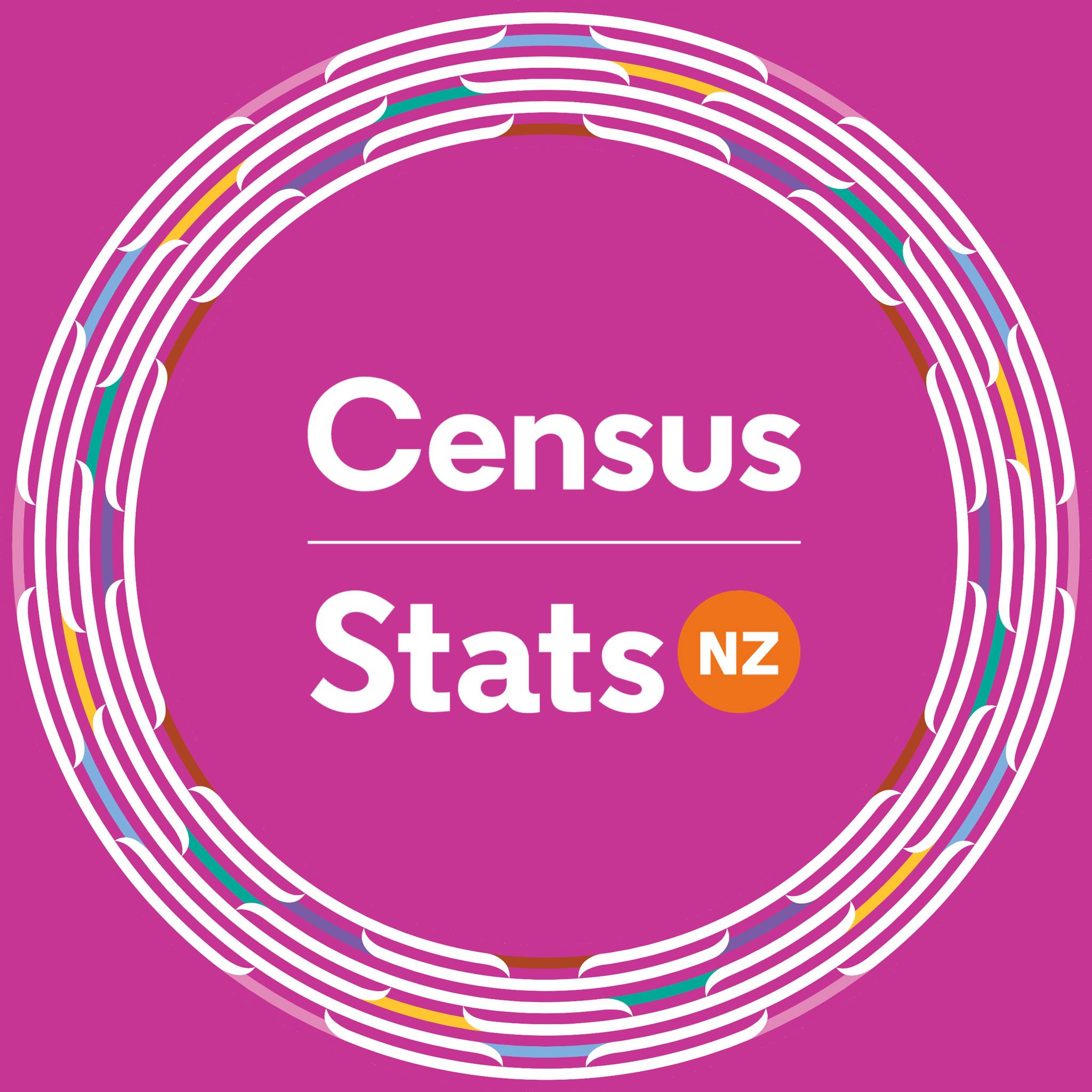 Census 2023 Auckland North Community & Development
